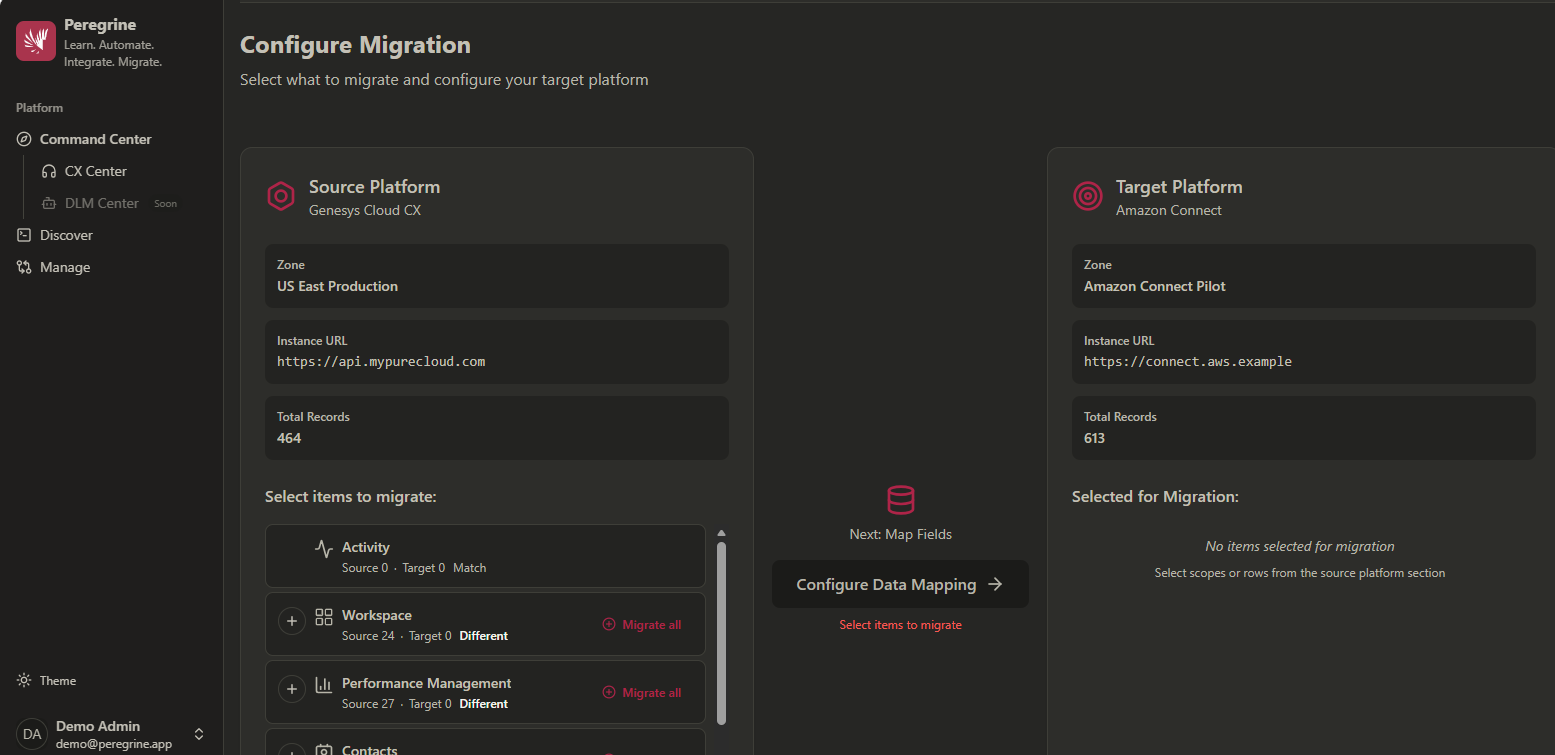 Promote and Migrate Configuration